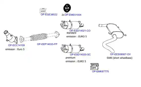OPTIMAL OP-EXSFT501