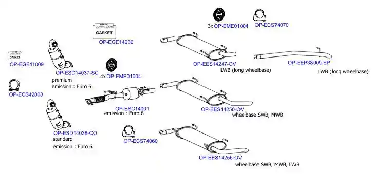 OPTIMAL OP-EXSFT515