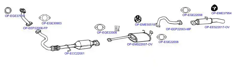 OPTIMAL OP-EXSIS001