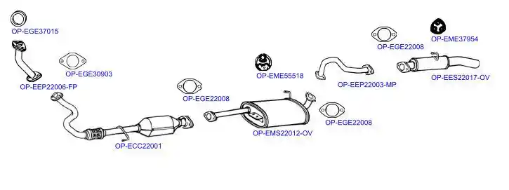 OPTIMAL OP-EXSIS014