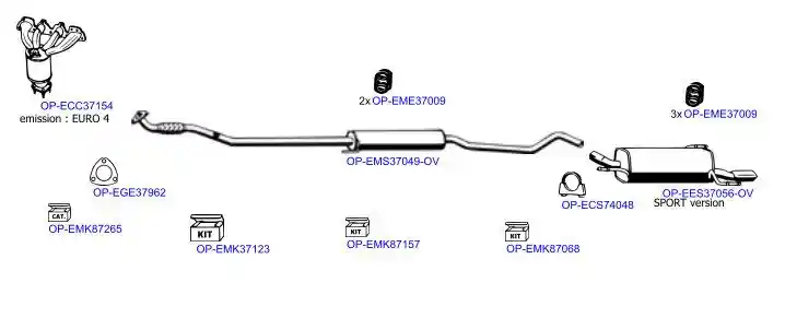 OPTIMAL OP-EXSOP141