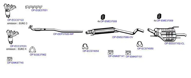 OPTIMAL OP-EXSOP401