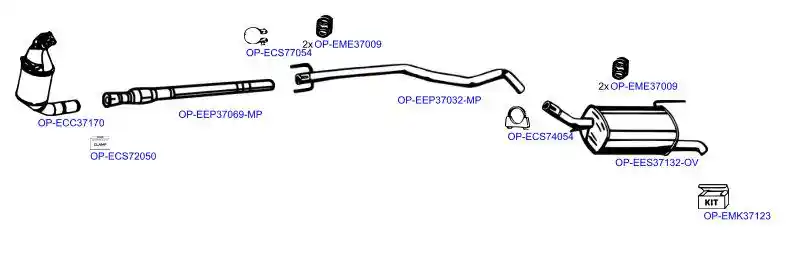 OPTIMAL OP-EXSOP420