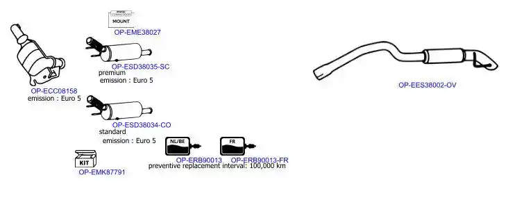 OPTIMAL OP-EXSPG059