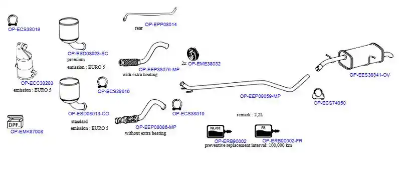 OPTIMAL OP-EXSPG172