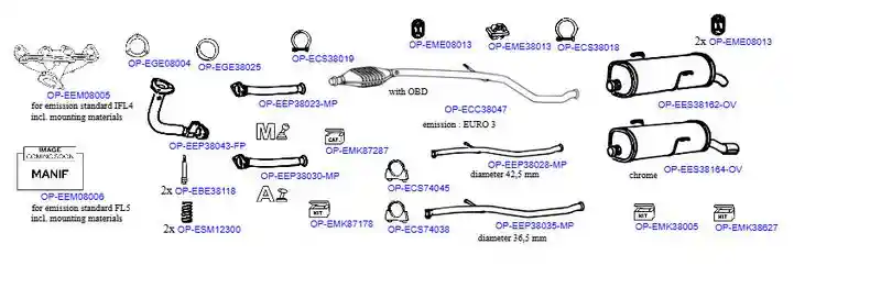 OPTIMAL OP-EXSPG591