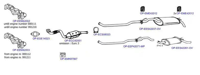 OPTIMAL OP-EXSRN006