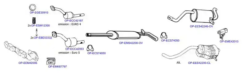 OPTIMAL OP-EXSRN020