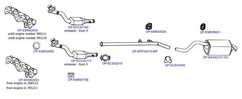 OPTIMAL OP-EXSRN021