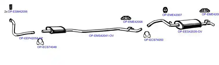 OPTIMAL OP-EXSRN028