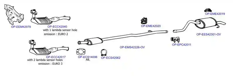 OPTIMAL OP-EXSRN031
