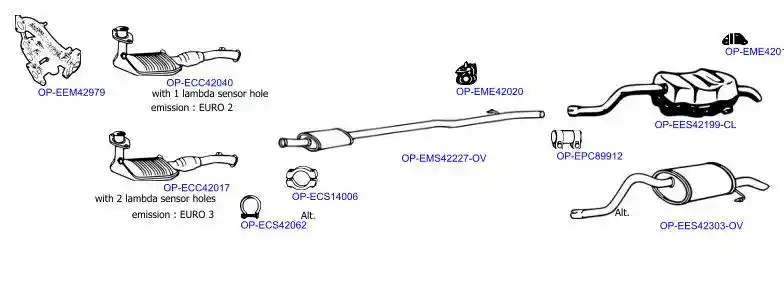 OPTIMAL OP-EXSRN032