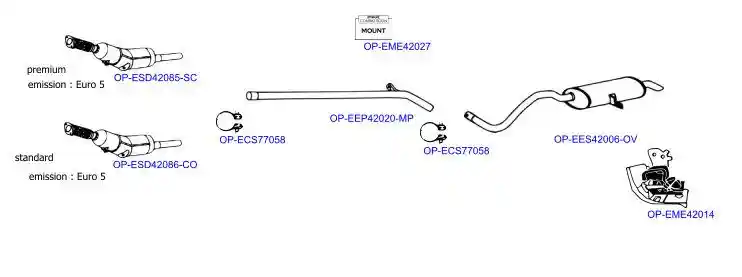 OPTIMAL OP-EXSRN052