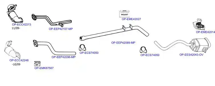 OPTIMAL OP-EXSRN060