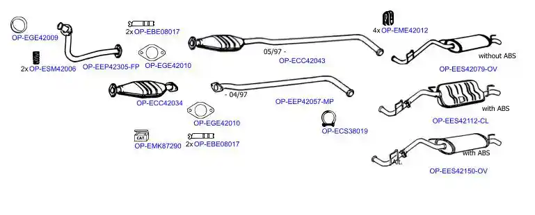 OPTIMAL OP-EXSRN073