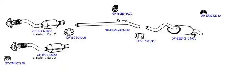OPTIMAL OP-EXSRN087