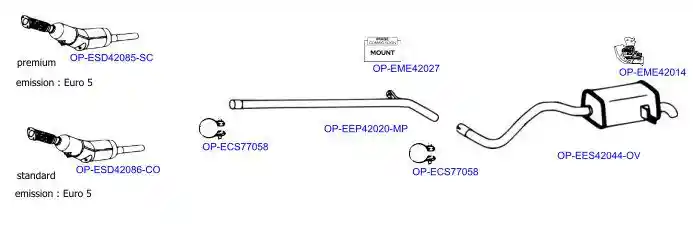 OPTIMAL OP-EXSRN092