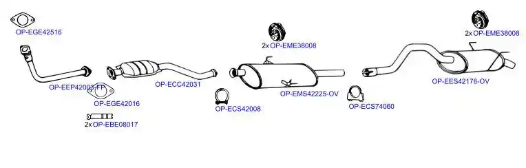 OPTIMAL OP-EXSRN094
