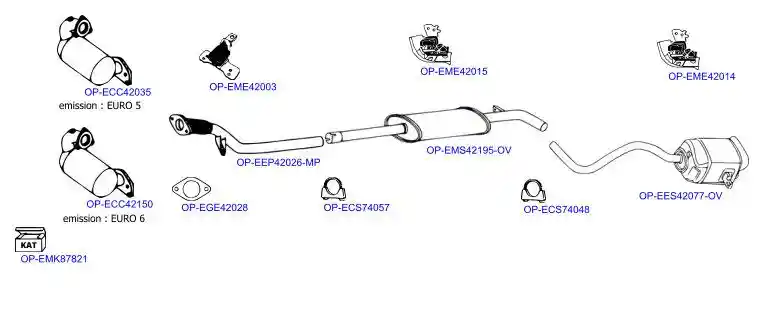 OPTIMAL OP-EXSRN104