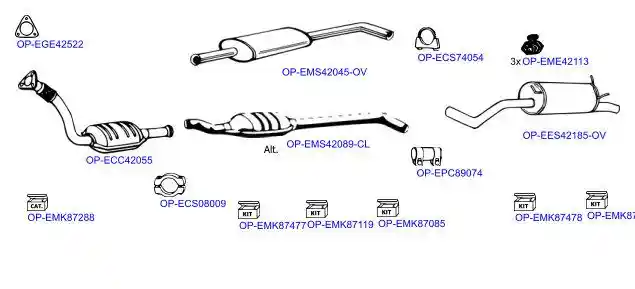 OPTIMAL OP-EXSRN152