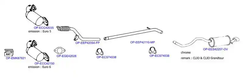 OPTIMAL OP-EXSRN195