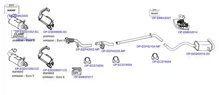 OPTIMAL OP-EXSRN202