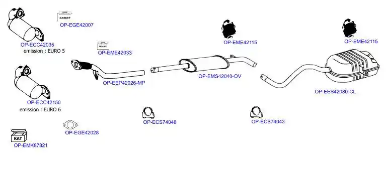 OPTIMAL OP-EXSRN215