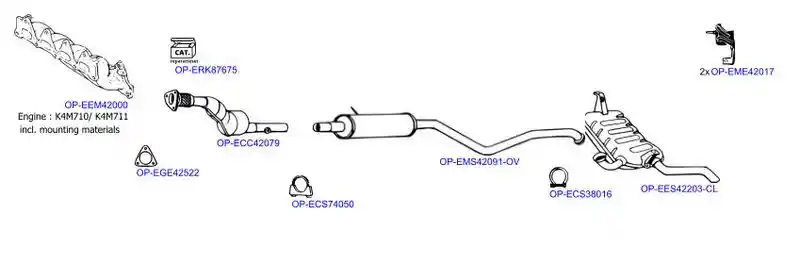 OPTIMAL OP-EXSRN216
