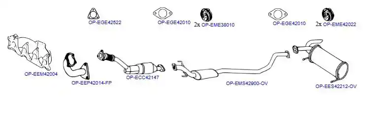 OPTIMAL OP-EXSRN224