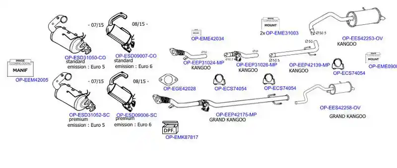 OPTIMAL OP-EXSRN234