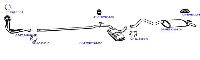 OPTIMAL OP-EXSRN242