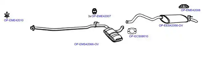 OPTIMAL OP-EXSRN246