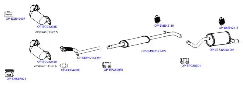 OPTIMAL OP-EXSRN253
