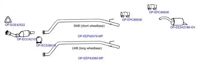OPTIMAL OP-EXSRN277