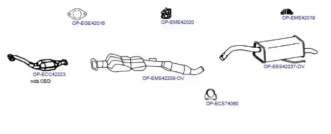 OPTIMAL OP-EXSRN281