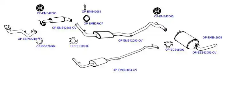 OPTIMAL OP-EXSRN284