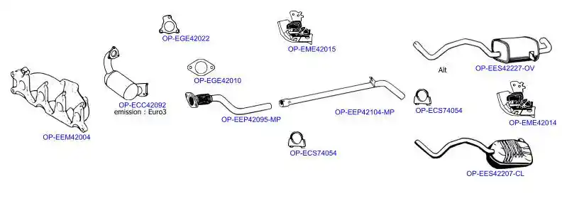 OPTIMAL OP-EXSRN306