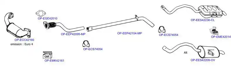 OPTIMAL OP-EXSRN308