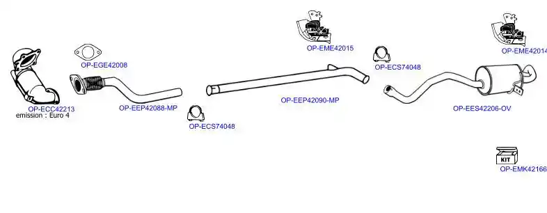 OPTIMAL OP-EXSRN324