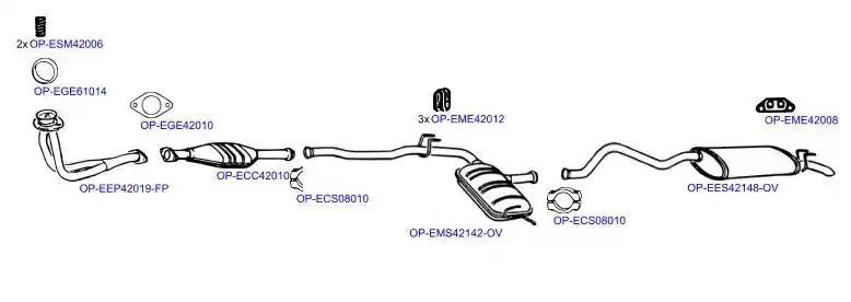 OPTIMAL OP-EXSRN336