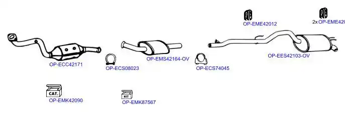 OPTIMAL OP-EXSRN399