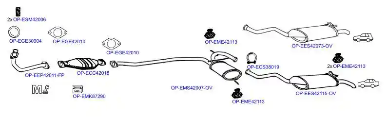 OPTIMAL OP-EXSRN405