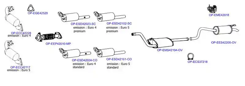 OPTIMAL OP-EXSRN431
