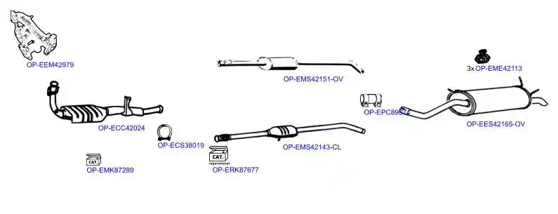 OPTIMAL OP-EXSRN520