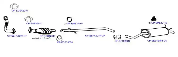 OPTIMAL OP-EXSRN525