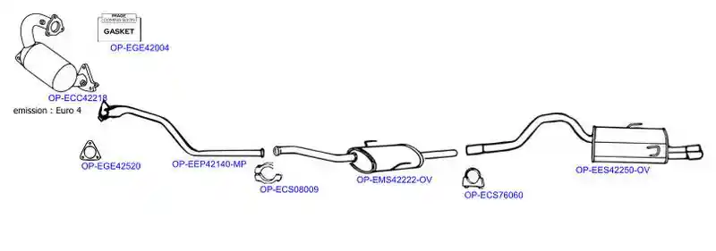 OPTIMAL OP-EXSRN558