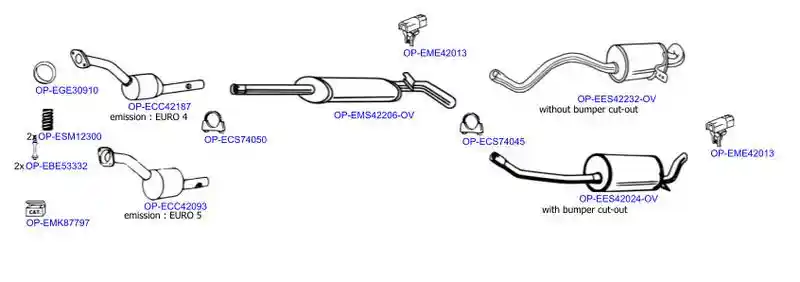OPTIMAL OP-EXSRN580
