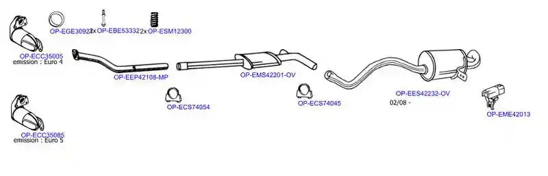 OPTIMAL OP-EXSRN593