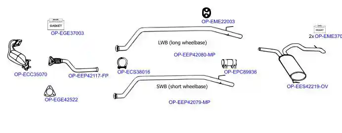 OPTIMAL OP-EXSRN603