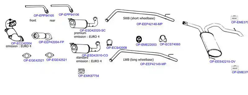 OPTIMAL OP-EXSRN619